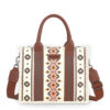 Mibai small size facelift